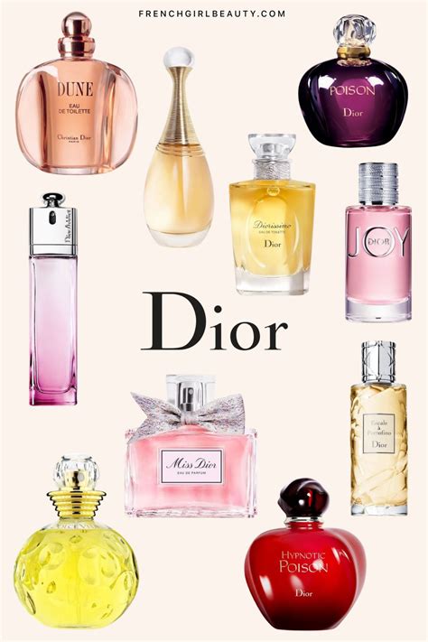 christain dior perfume|christian dior perfumes list.